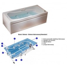 Dione cada cu hidromasaj Basic 